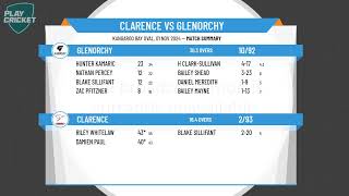 Clarence v Glenorchy [upl. by Alegnasor]