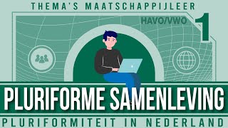 §1 Pluriforme samenleving Themas maatschappijleer [upl. by Leksehcey350]