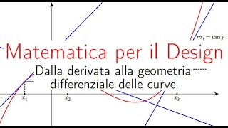 Dalla derivata alla geometria differenziale delle curve [upl. by Manda]