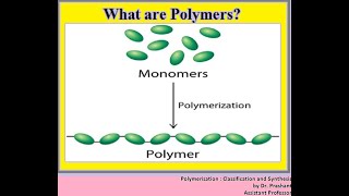 BTech Chemistry Lecture 5 Synthesis of Polymers [upl. by Eniluqcaj61]