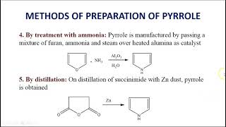 Pyrrole Synthesis Reactions amp Medicinal Uses [upl. by Qahsi]