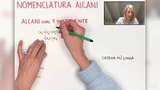 Nomenclatura degli Alcani alcani con un sostituente [upl. by Silin]