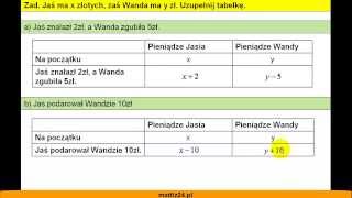 Wyrażenia Algebraiczne  Jaś ma x zaś Wanda y zł Uzupełnij tabelkę  Matfiz24pl [upl. by Noella344]