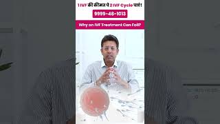 Why an IVF Treatment can Fail  IVF उपचार विफल क्यों हो सकता है ivf babyjoyivf baby [upl. by Jocelin]