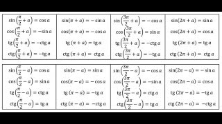 IDC III 4mavzu Trigonometriyada Keltirish formulalari va uchburchakda sinus va kosinus teoremalari [upl. by Adiahs]