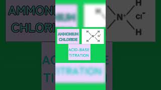 Analysis of Ammonium Chloride [upl. by Pierson]