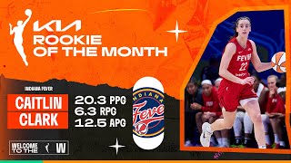 Caitlin Clark Wins Rookie of the Month for July [upl. by Aselehc]