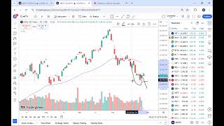 Dead Midcap Nifty Nifty Prediction For Tomorrow Bank Nifty Prediction For Tomorrow 29 October 2024 [upl. by Arakihc302]