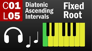 C01 L05 Diatonic Intervals  II III IV V VI VII VIII  Fixed Root  Hands Free Ear Training [upl. by Adnilram]