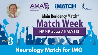 IMG applicants in Neurology  US Medical Residency 2022 Match analysis NRMP  Part III My Take [upl. by Tonye]