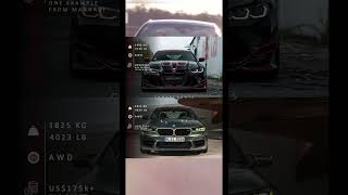 Manhart’s BMW M4 CSL MH4 GTR or BMW M5 CS Subscribe for daily sportscars and supercars [upl. by Einnahpets]