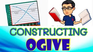 Constructing Ogive [upl. by Mona185]