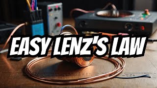 lenzs law Easy Approrach to Understand  Electrical Machines Episode  2 [upl. by Izawa231]