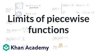 Limits of piecewise functions  Limits and continuity  AP Calculus AB  Khan Academy [upl. by Leopoldine]