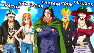 What Is The Best Possible One Piece Crew [upl. by Katonah]