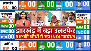 Today Breaking News  jharkhand assembly election 2024 opinion poll live election update JMM BJP [upl. by Nnylorac]