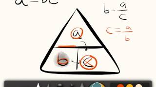 Using the triangle method to rearrange [upl. by Neelac]