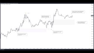 How to bank ALL DEX INDEXES SPIKES IN DERIV Platform with TAFX PISMC SCANNER quotSINALS GENERATORquot [upl. by Mackintosh580]