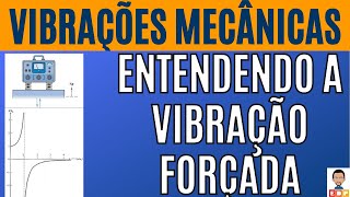 VIBRAÇÕES MECÂNICAS ENTENDENDO A VIBRAÇÃO FORÇADA SEM AMORTECIMENTO [upl. by Imim]