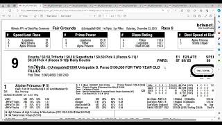 2023 Untapable Stakes Picks and Analysis Fair Grounds [upl. by Arimas]