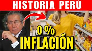 La INFLACION De PERÚ En 6 Minutos CORTO Y FÁCIL [upl. by Mahseh]