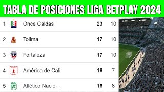 ✅ TABLA de POSICIONES LIGA BETPLAY 2024  Liga Betplay Clausura Fecha 10 [upl. by Notniuq]