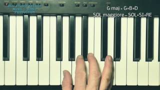 Tutti gli accordi maggiori e minori al pianoforte in pochi minuti [upl. by Wernick733]