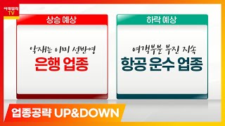 하나금융지주086790 악재는 이미 선반영 은행 업종업종공략 UPampDOWN 20210208 [upl. by Iharas]