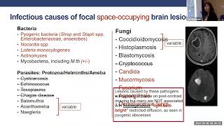 HIV on the Brain Cases in Neurology amp HIV [upl. by Orelia865]