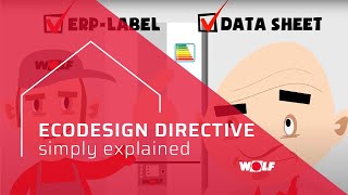 WOLF explains the Ecodesign directive ErP [upl. by Carmena]