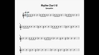 Rhythm Chart 10  Syncopation Self Practice [upl. by Atnas]