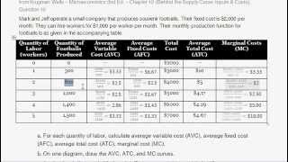 How to Calculate Marginal Cost Average Total Cost Average Variable Cost and Average Fixed Cost [upl. by Onaimad870]