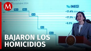 Gobierno informa que bajó un 18 los homicidios dolosos de 2019 a 2024 [upl. by Ninnetta969]