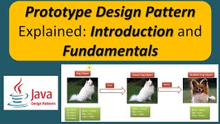 Prototype Design Pattern Explained Introduction and Fundamentals [upl. by Naryb600]