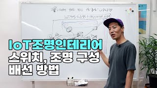 나중에 후회하지 말고 미리 확인하세요 IoT스마트조명인테리어시 스위치와 조명 구성방법과 다양한 전기공사 배선방법 [upl. by Yzeerb]