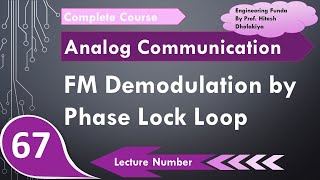 FM Demodulation by Phase Lock Loop Basics Block Diagram Working amp Advantages Explained [upl. by Heddie303]