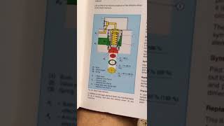 Cartridge valve used as directional valve [upl. by Bohs]