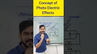 Concept of Photo Electric Effects  Dual Nature of Radiation amp Matter Class 12 Physics  Sachin sir [upl. by Ase790]