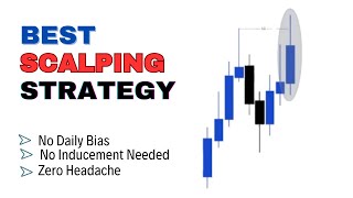 The King Scalping Strategy🔆🧡  RI 30  Smart Money Concepts [upl. by Eelarol839]