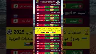 🏆 تصفيات كأس امم افريقيا المغرب 2025 ⚽➖ جدول مباريات الجولة 3 للمنتخبات العربية🇰🇲🇱🇾🇸🇩🇹🇳🇩🇿🇪🇬🇲🇷🇲🇦 [upl. by Hillman]