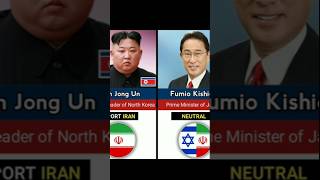 States Leaders Who SUPPORT Israel or Iranshorts israel irancomparison [upl. by Noteloc]