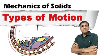 Types of Motion  Plane Motion  Translation Motion  Rotational Motion  Motion Types [upl. by Fidel979]