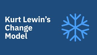 Kurt Lewins Change Model [upl. by Newman]