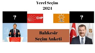 Balıkesir İlçeleri Belediye Yerel Seçim Anket Sonuçlarıseçim similasyonu seçim2024 balıkesirseçim [upl. by Kira221]