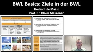 Grundlagen der BWL Ziele und Zielbildung in der BWL [upl. by Olimpia]