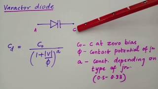 EC 208 ACEModule 5 Varactor Diode Modulator Dr Deepa Elizabeth George [upl. by Jake766]