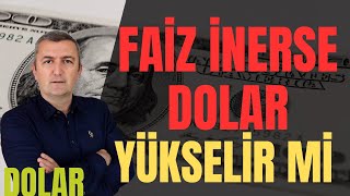 DOLAR FAİZ MERKEZBANKASI KRİZ USD EURO GBP 25112024 [upl. by Ellard]