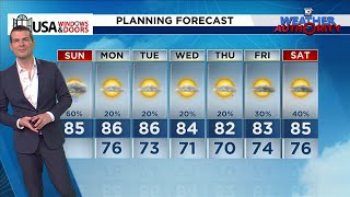 Local 10 Weather Video Forecast 10132024 Morning Edition [upl. by Hoehne]