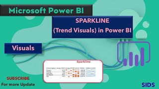 Microsoft powerbi Sparkline Chart  Trend Chart [upl. by Sillsby981]