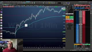 Como a ESTRATÉGIA funcionou para 3 AMPLITUDES DO MERCADO😊💵 Recap Day Trade [upl. by Olav282]